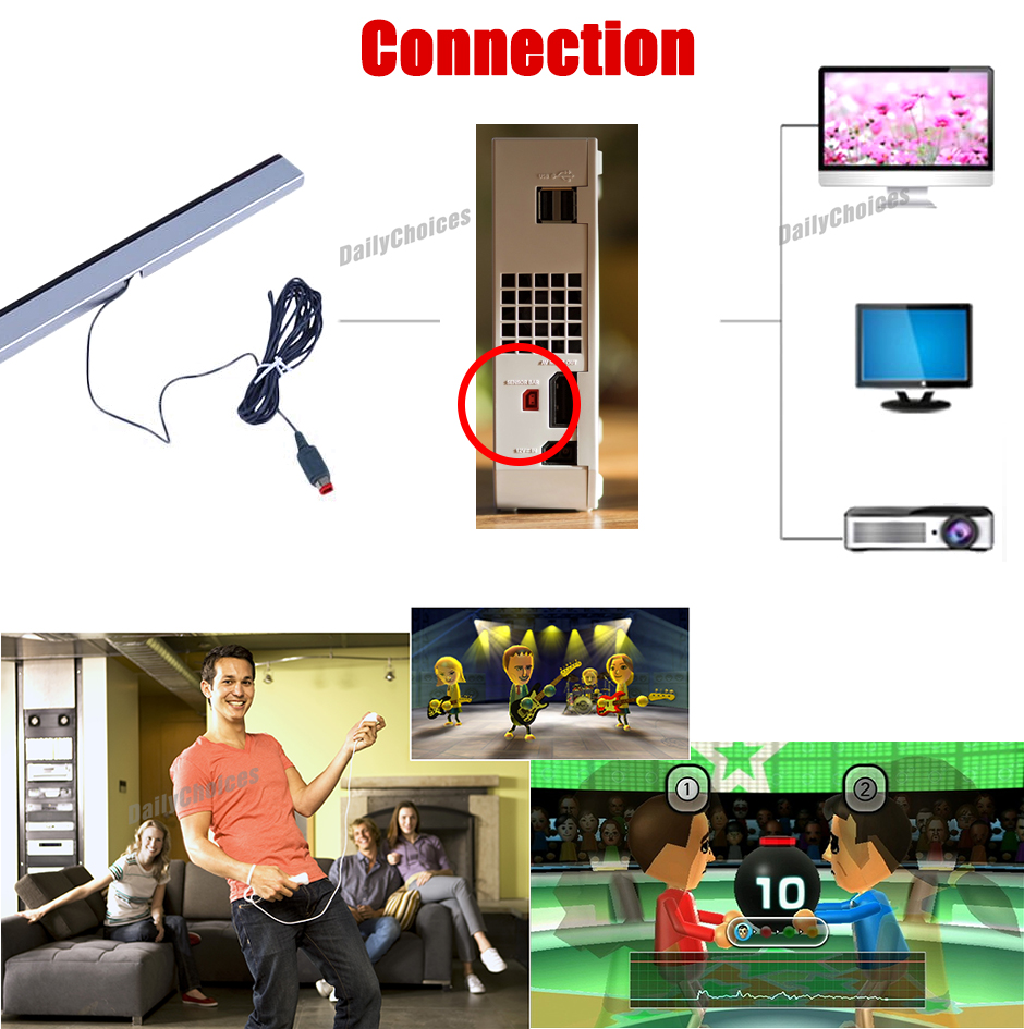 Wii u no signal on tv tyredshutter