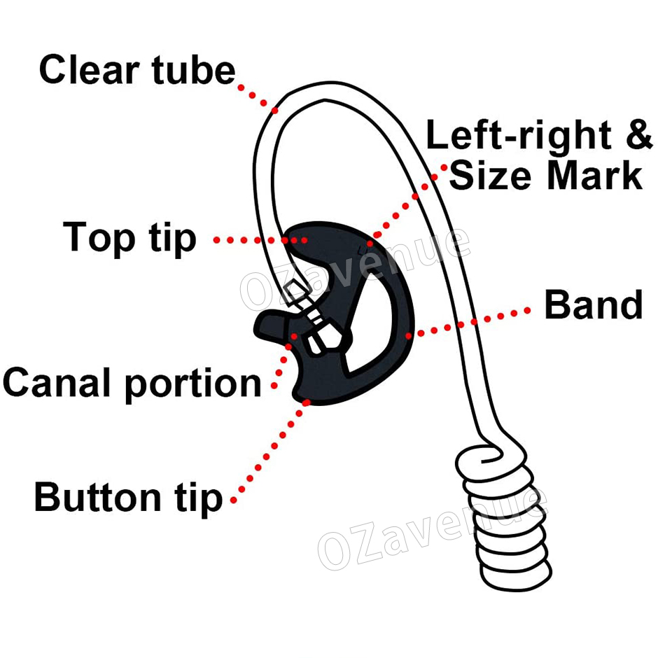 Two Ways Radio 3 Pairs Ear Mold Replacement Earpiece Insert Acoustic